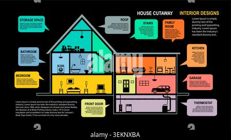 Cutaway house. Room inside the house. Infographic concept. Residential model. Building residential vector illustration Stock Vector