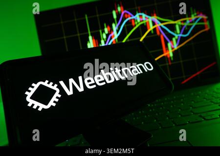 Weebit Nano Resistive RAM ReRAM Memory Technology Logo On A Screen With A Live Stock Chart In The Background Stock Photo