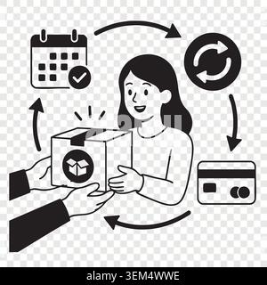 Happy woman receiving cardboard box delivery from courier with online payment tracking and calendar scheduling icons Stock Vector