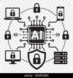 Centralized artificial intelligence core processing system connected to safe devices for cybersecurity protection Stock Vector