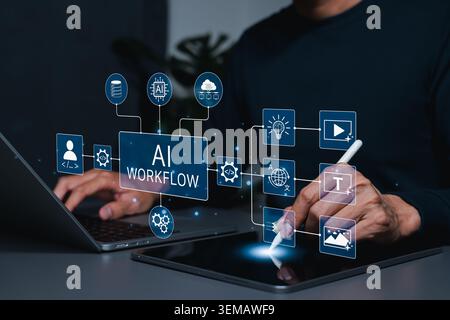 AI Workflow Automation for Generative Content and Digital Tools. virtual automation icons for artificial intelligence, content creation, coding, trans Stock Photo