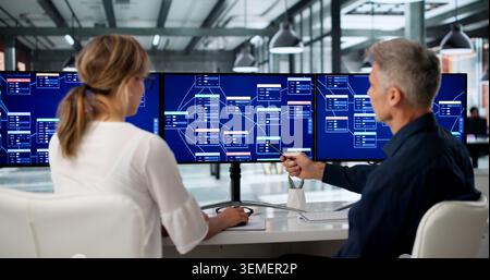Two Software Developers Collaborate Using A Drag And Drop Low Code Platform. Stock Photo