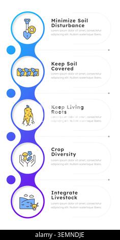 Principles of regenerative agriculture blue gradient infographic 5 steps Stock Vector