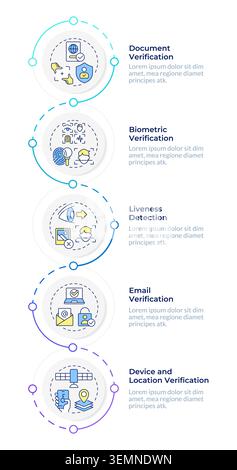 Core identity verification techniques infographic design template Stock Vector