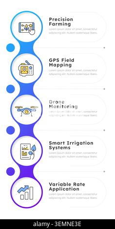 Agricultural technology services blue gradient infographic 5 steps Stock Vector
