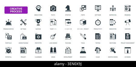 Creative process symbols showing brainstorming, strategy, teamwork, research, design, branding and innovation for workflow planning and project development black solid icons set vector illustration Stock Vector