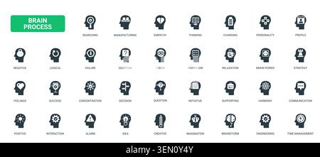Brain process symbols showing thinking, empathy, strategy, creativity, workflow and communication for psychology, cognition and mental development black solid icons set vector illustration Stock Vector