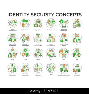 Identity security multi color concept icons Stock Vector