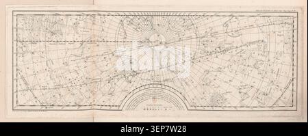 Astronomy: diagram of the path of comets. Engraving Stock Photo - Alamy