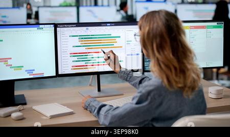 Woman Uses Multiple Screens And Charts To Plan Project Tasks Efficiently. Stock Photo