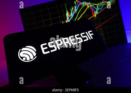 Espressif Systems Leading IoT Microcontroller And Wireless SoC Semiconductor Technology Provider Stock Photo