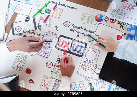 Creative team collaborating on UX UI design wireframe for mobile application Stock Photo