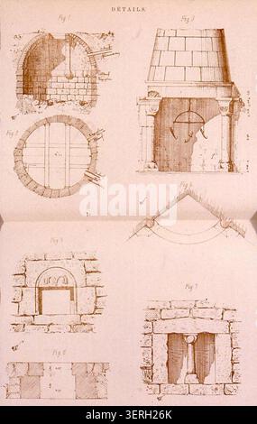 Saint-Ulrich Castle details present close architectural study of ornamental and structural elements at the fortress near Ribeauvillé in 1888. Ch. Winkler illustrates construction features and decorative stonework of the castle, focusing on its medieval architectural character and preserved ruins. Stock Photo