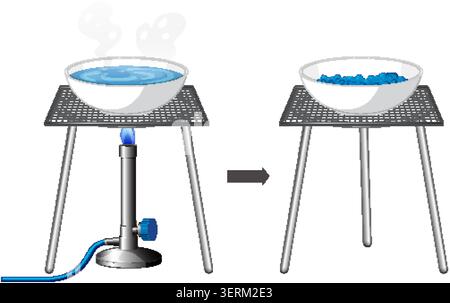Vector illustration of a laboratory experiment heating liquid to produce solid crystals via evaporation Stock Vector