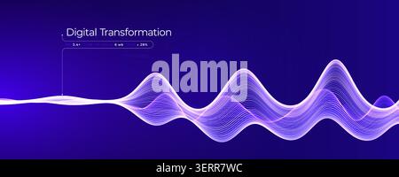 Neuro Science Research Abstract Digital Medical Transformation AI Neuronal Connection Waving Helix Lines Blue Neon Glowing Pathway. Innovate Neural Stock Vector