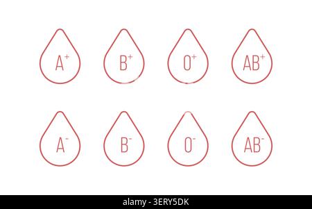 Blood type icon set for medical use. Red drop outline with blood group name symbol. Blood donation simple vector design element set. Stock Vector