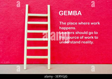 GEMBA text on red background with a ladder illustrating the Gemba principle of understanding processes directly at the place where work occurs. Stock Photo