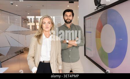 Trainers or project coordinators standing next to screen showing chart Stock Photo