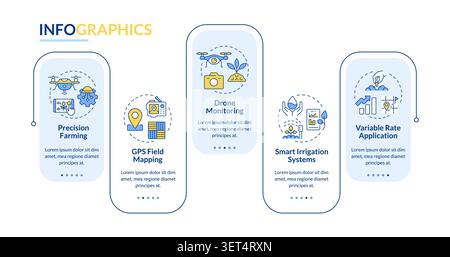 Agricultural technology services rectangle infographic vector Stock Vector
