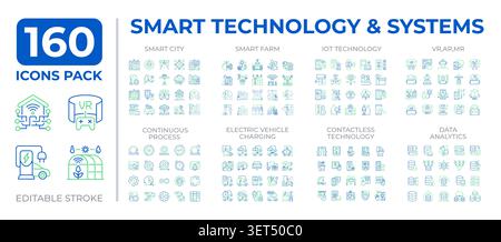 Smart technology and system two color line icons set collection Stock Vector