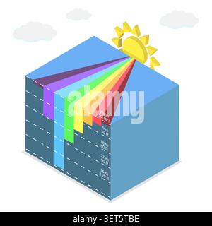 3D Isometric Flat Illustration of Light Penetrating Levels, Understanding The Absorption Of Light In Water And Its Depth Penetration Levels Stock Photo