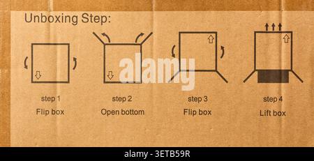 printed unboxing instruction steps diagram on brown corrugated cardboard box surface, graphical opening guide on packaging Stock Photo