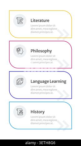 Humanities subjects infographic 4 steps Stock Vector