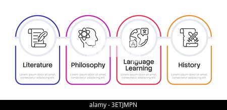 Humanities subjects infographic 4 steps Stock Vector