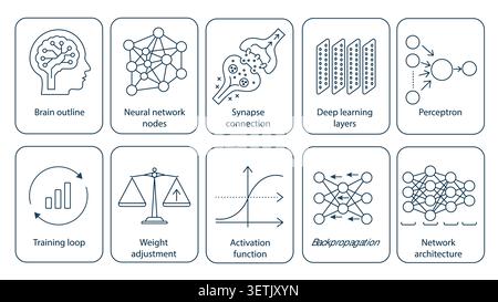 Machine learning, deep learning layers, data science, and AI architecture symbols collection. Stock Vector