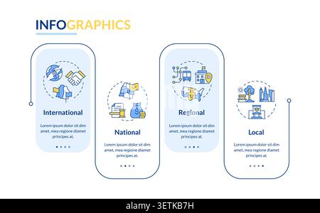 Types of public sector organizations rectangle infographic vector Stock Vector
