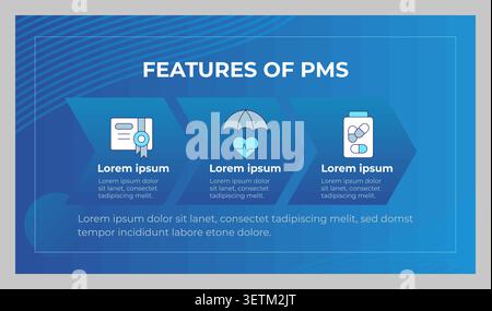 Features of PMS presentation slide template Stock Vector