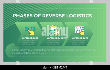 Phases of reverse logistics presentation slide template Stock Vector