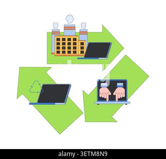 Circular economy system 2D illustration concept Stock Vector