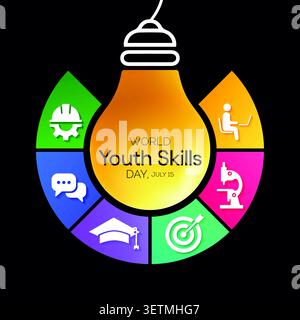 World Youth Skills Day (WYSD) is observed every year on July 15, aims to recognize the strategic importance of equipping young people with skills for Stock Vector