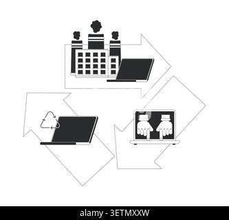 Circular economy system line illustration concept Stock Vector