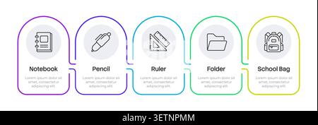 Essential school supplies infographic 5 steps Stock Vector