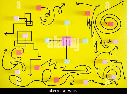 complex messy management, complex messy management, bureaucracy,red tape,organization and innovation,business disruption, complicated business process Stock Photo