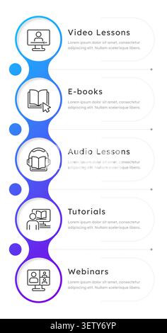 Learning resources infographic 5 steps Stock Vector