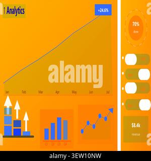 A comprehensive business analytics dashboard displaying various financial and performance metrics with charts and progress indicators on an orange bac Stock Vector