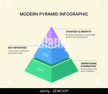 Modern pyramid infographic template with business strategy and growth process vector Stock Vector