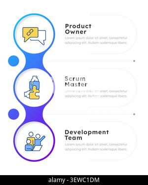 Scrum accountabilities infographic 3 steps Stock Vector
