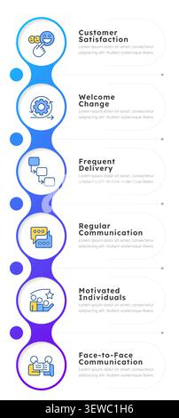 The agile principle set infographic 6 steps Stock Vector