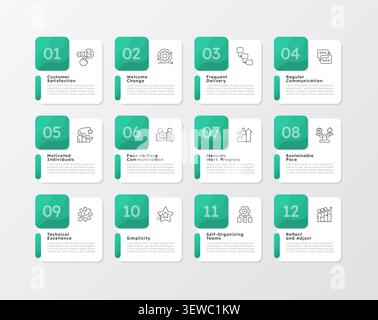 Agile methodology framework core principles infographic 12 steps Stock Vector