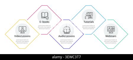 Learning resources infographic 5 steps Stock Vector