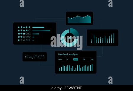Feedback analytics dashboard with customer reviews, sentiment tracking and performance insights. Review analytics, customer experience measurement and business intelligence vector illustration. Stock Vector