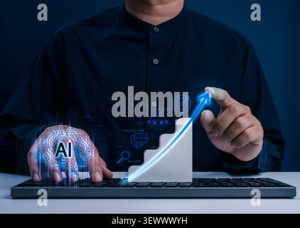 AI-driven business growth concept featuring artificial intelligence analytics, productivity improvement, revenue growth and ROI optimization. Enterpri Stock Photo