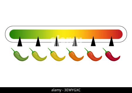 Spicy level meter set colorful vector graphic features hot gradient. Abstract scale progress bar complements modern mexican food. eps 10 Stock Vector