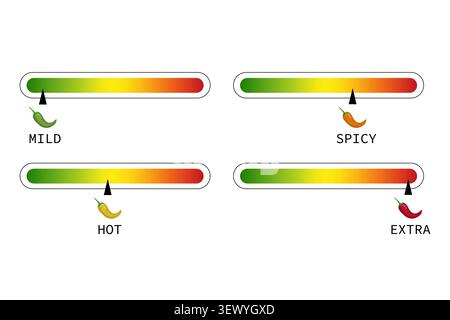 Spicy level meter set colorful vector element features hot scale. Abstract gradient bar highlights modern mexican food menu. eps 10 Stock Vector