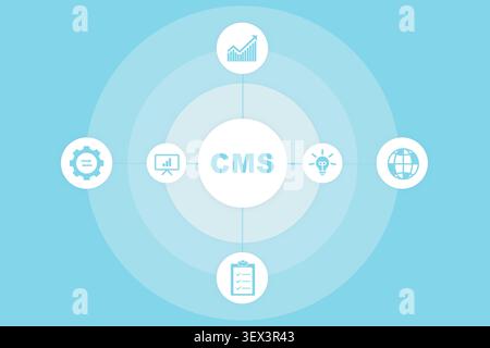 CMS graphic shows key functions and features in a simple layout Stock Photo