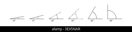 different acute and right Angle icons shown with degree measurements, including 15, 30, 45, 60, 90, 180, 360, degrees, illustrating angle types in geo Stock Vector